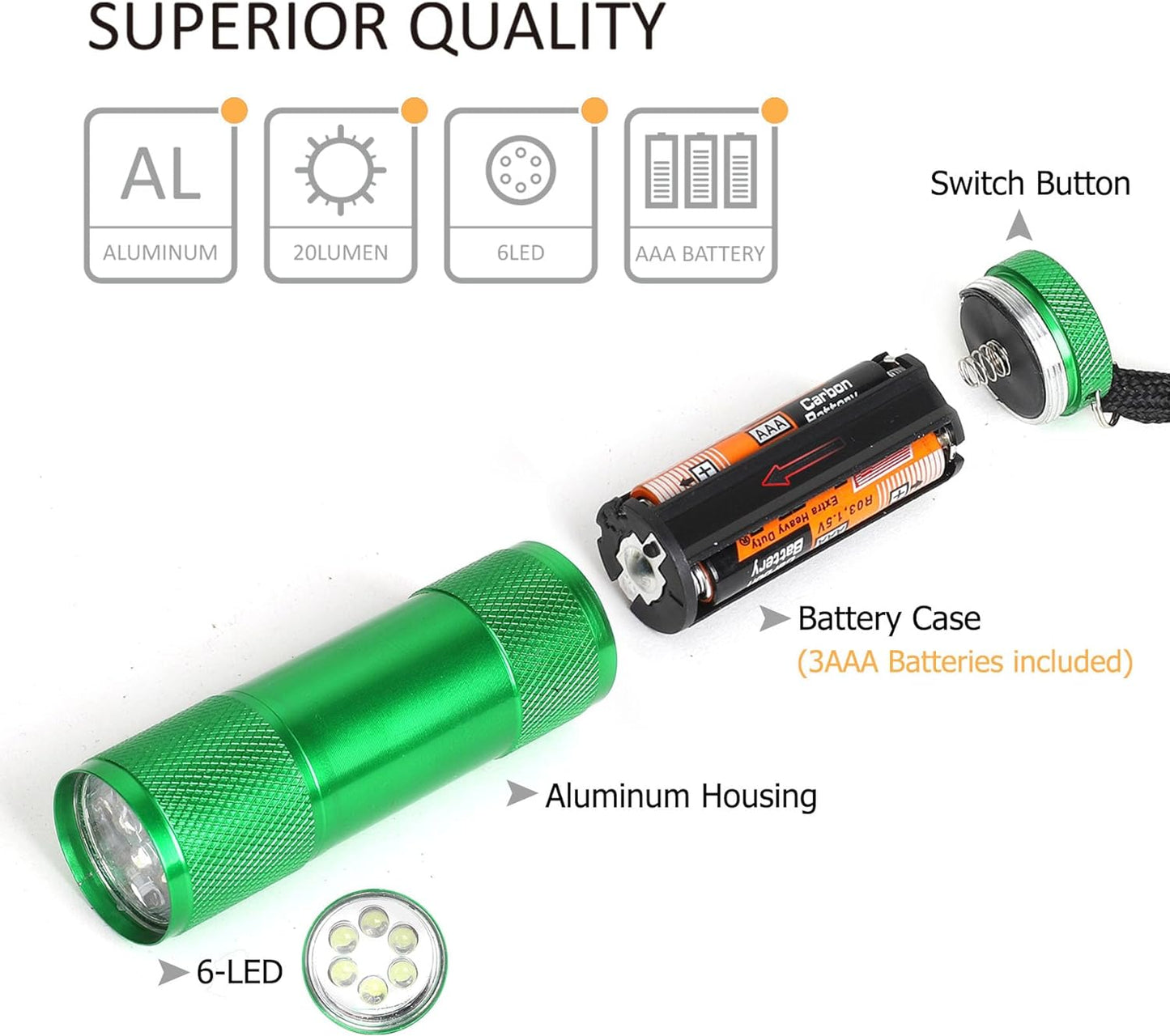 Mini LED Flashlight (Batteries Included) - 100k hrs LED Runtime - 1 Pack